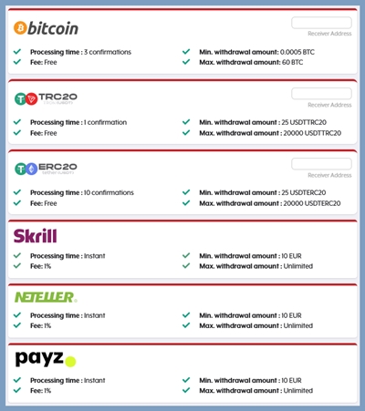 AsianConnect's list of withdrawal methods
